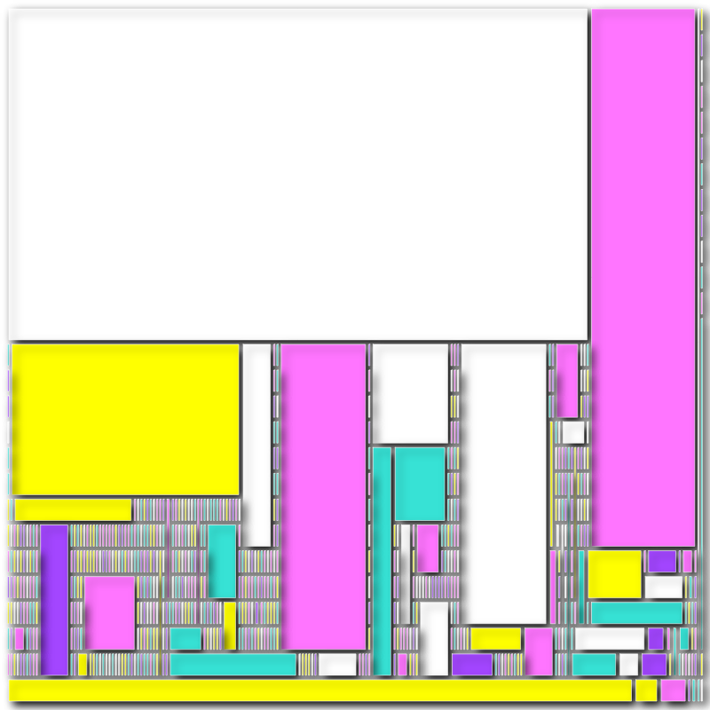 Strips layouts - Square arrangements