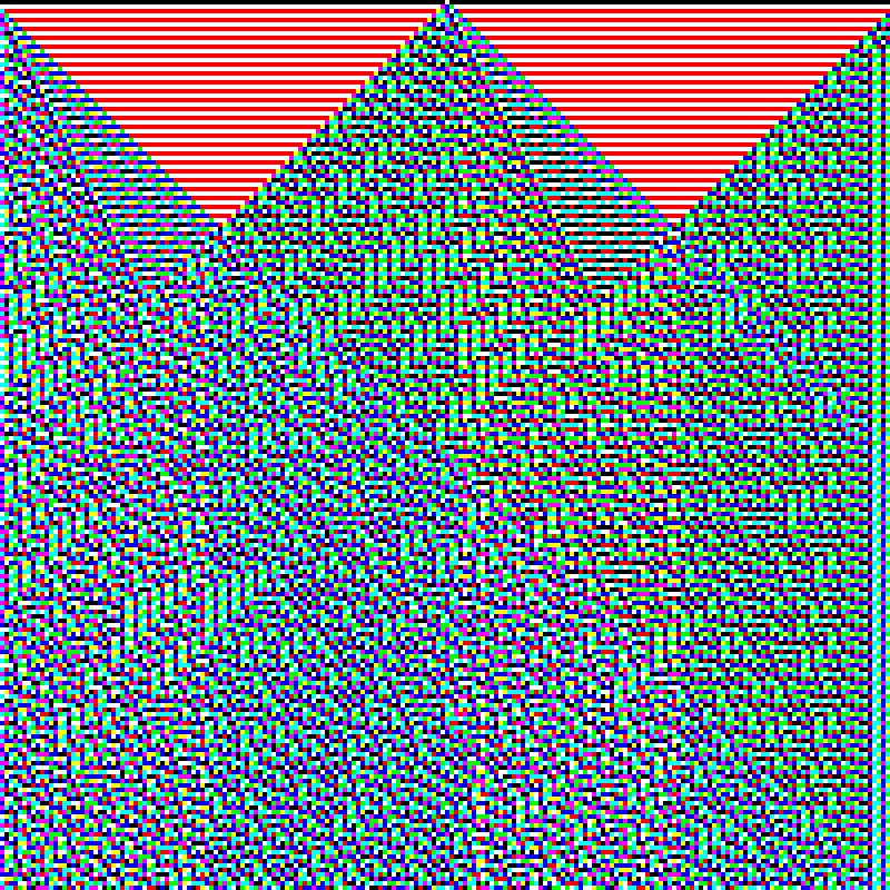 RGB Elementary Cellular Automaton #952