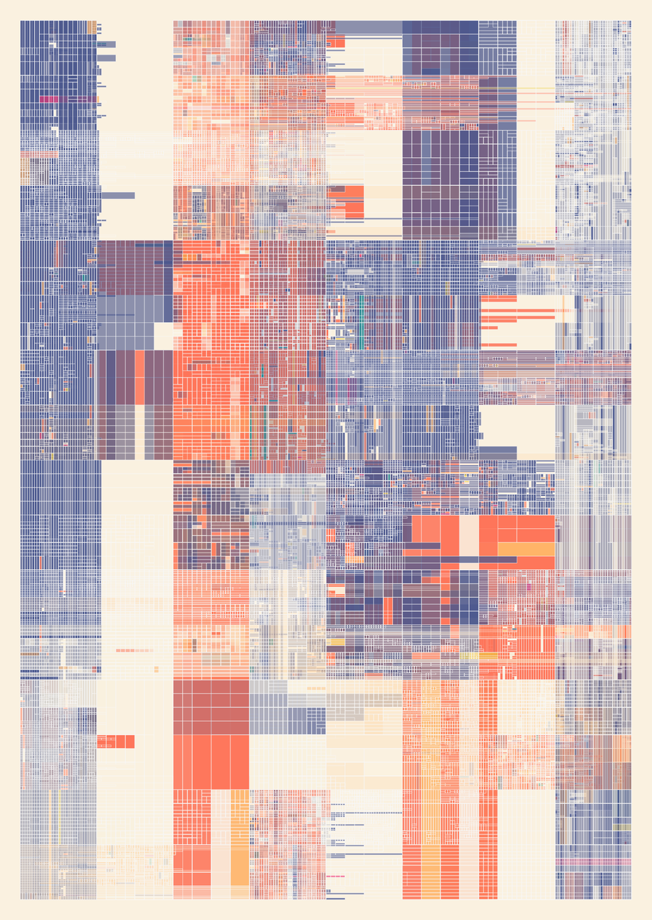 NESTED IDENTITIES #221