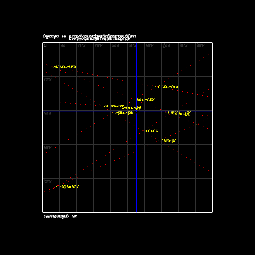 Glipsian Early Warning Collision Detection #67