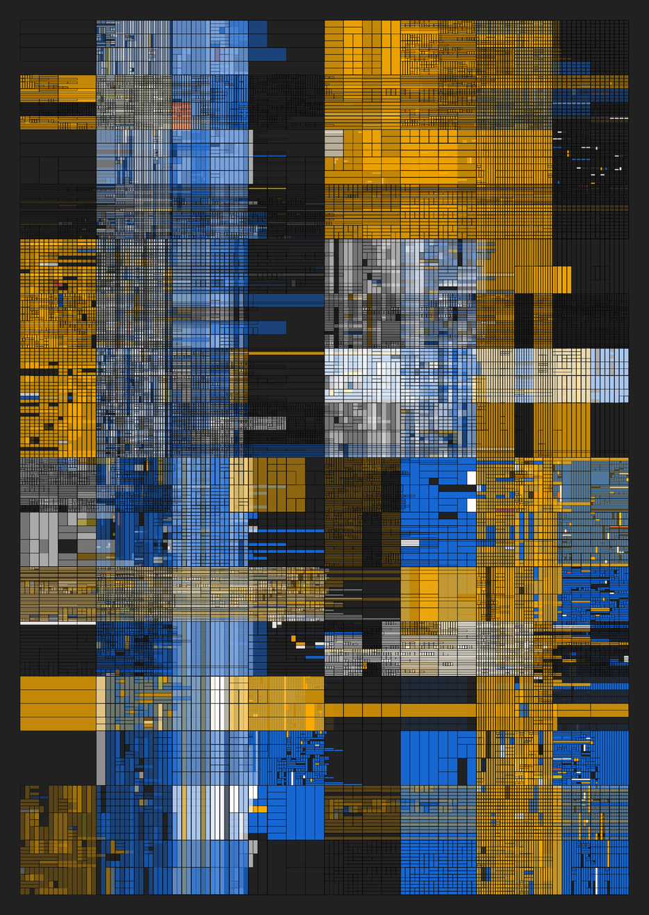 NESTED IDENTITIES #48