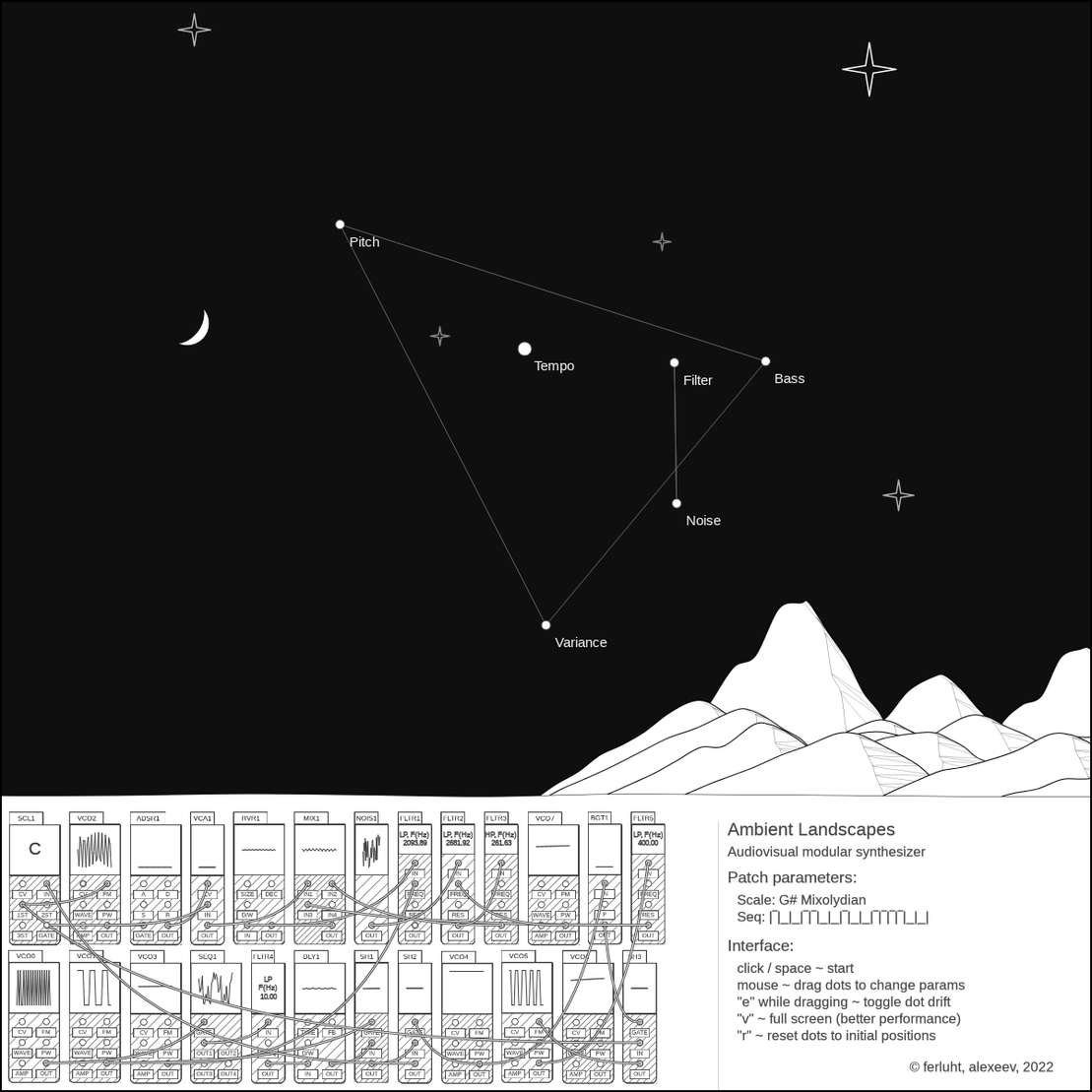 Ambient Landscapes synthesizer #61