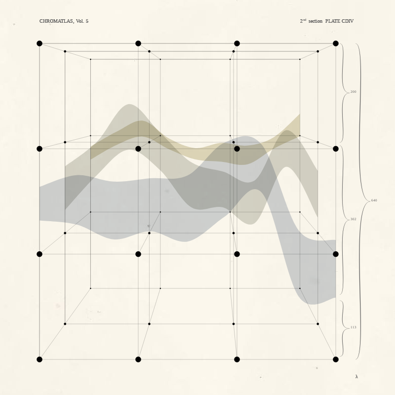 CHROMATLAS, Vol. 5 #39