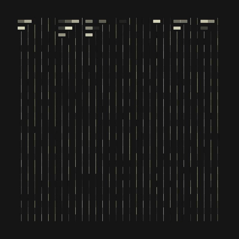 SOUTHERN BLOT #52