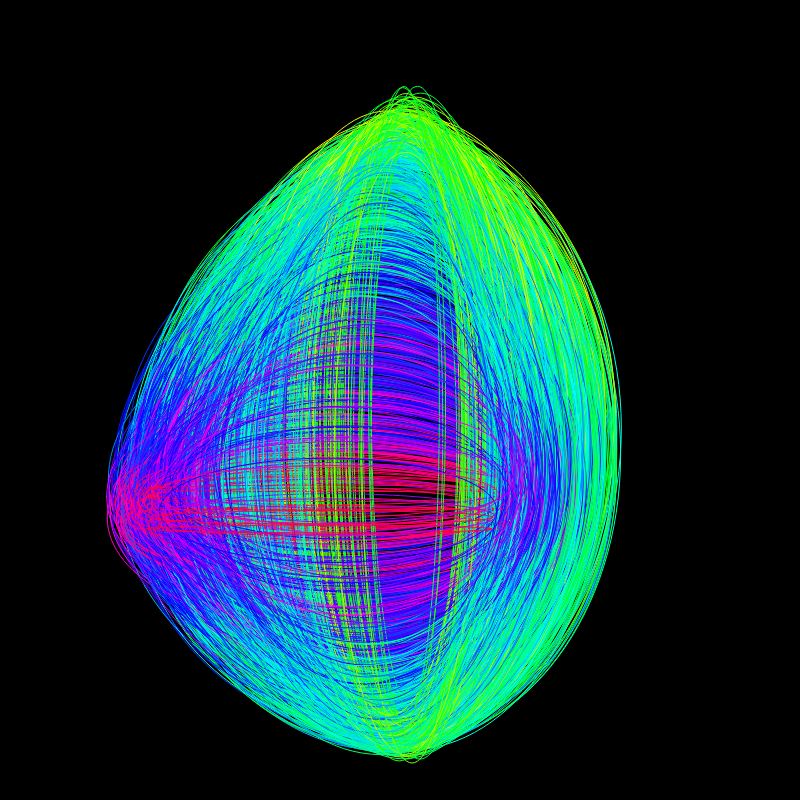 fx(ellipse) #87