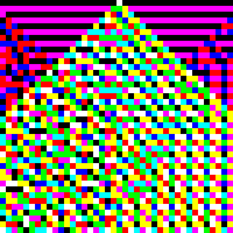 RGB Elementary Cellular Automaton #281