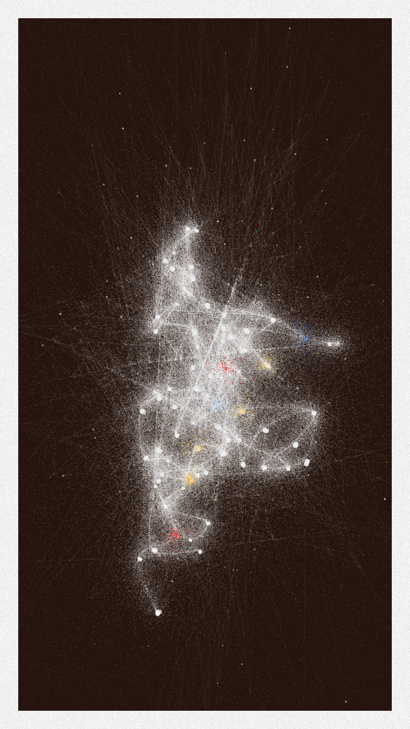 Constellations