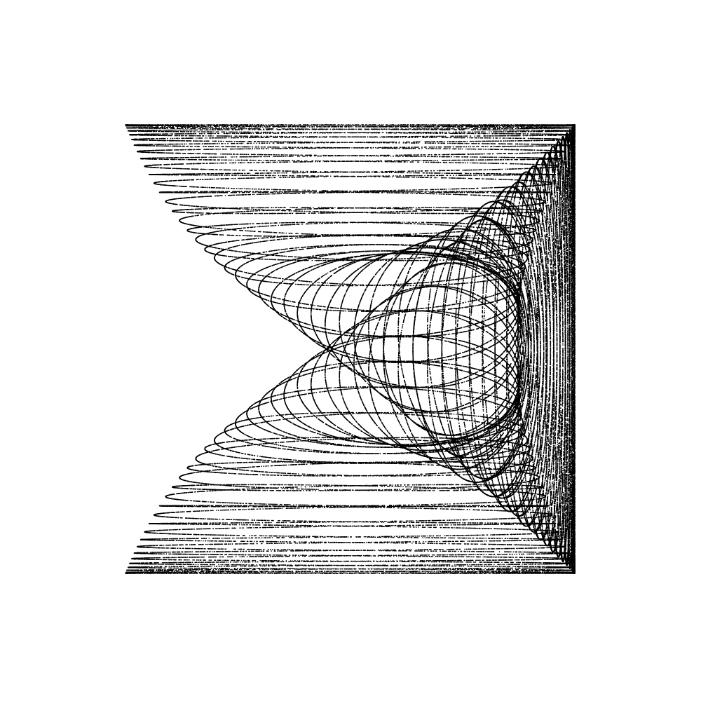 Para Metric #71