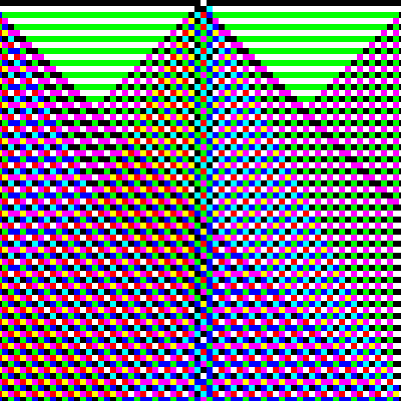 RGB Elementary Cellular Automaton #523