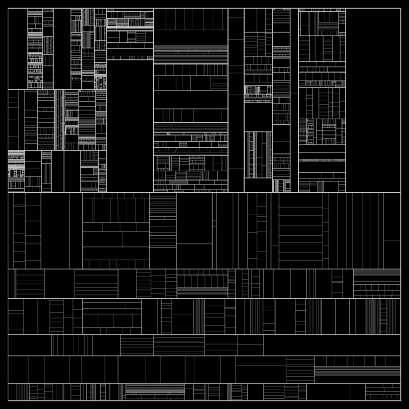 partition() #110