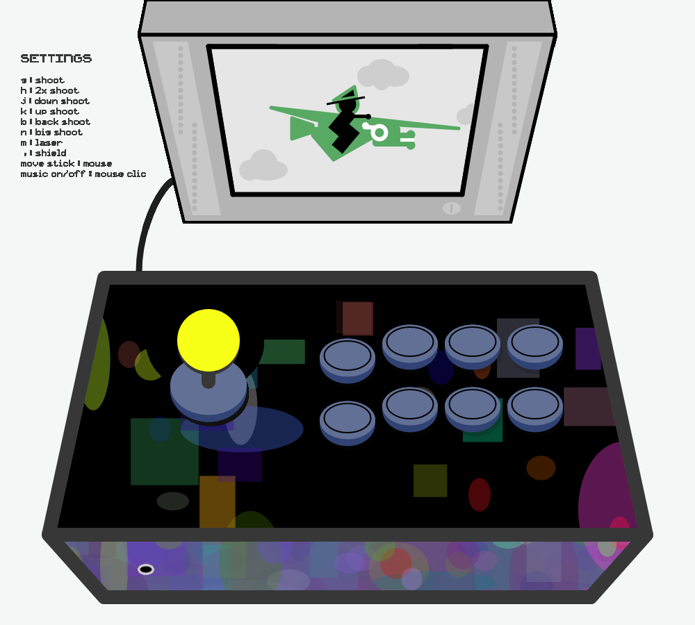 Arcade stick #19