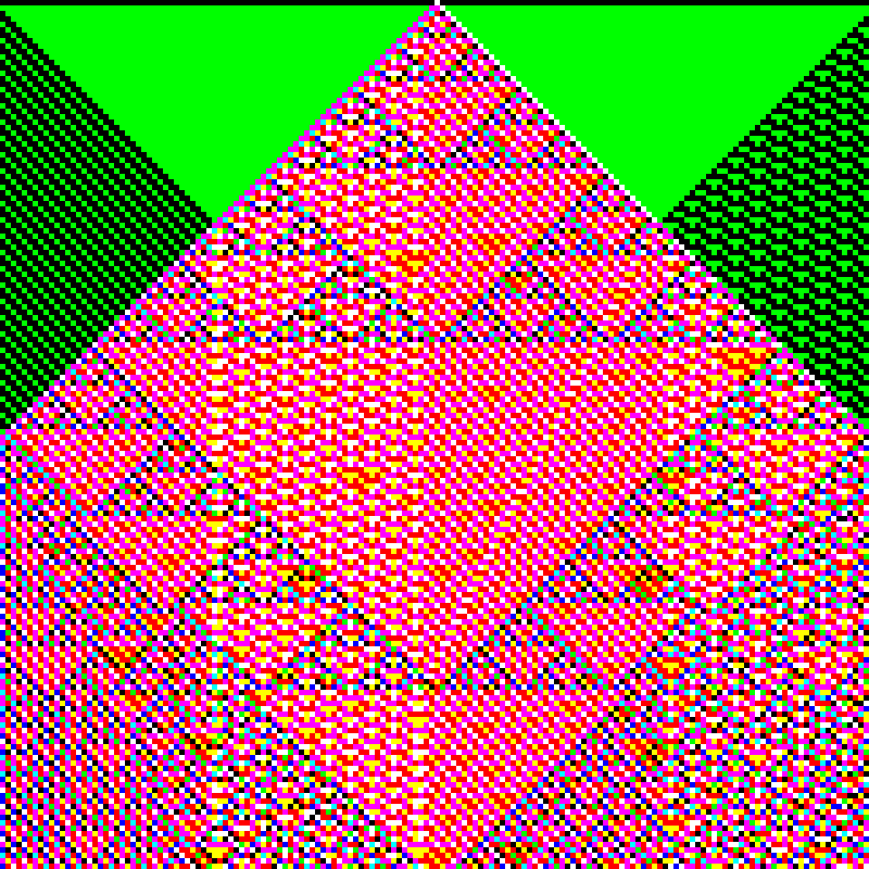 RGB Elementary Cellular Automaton #79