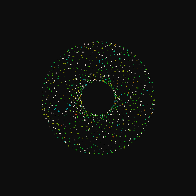 rotating particles #235