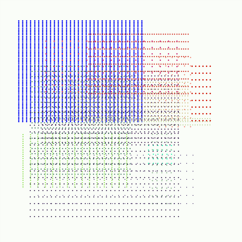 pointillist patchwork #4