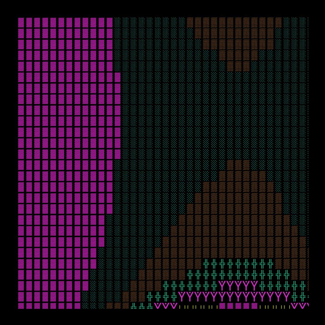 g l y p h #12592
