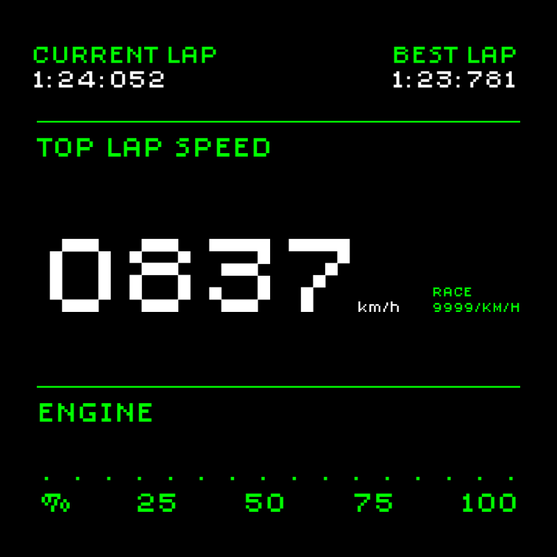 F-1RacingTez #41