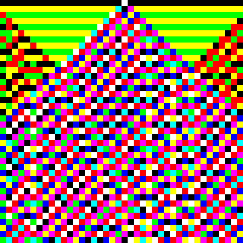 RGB Elementary Cellular Automaton #127