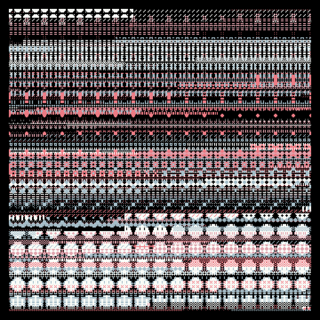 Pixel Management #1246