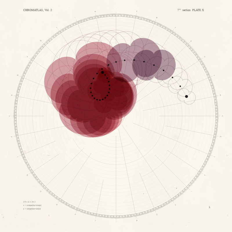 CHROMATLAS, Vol. 2 #136