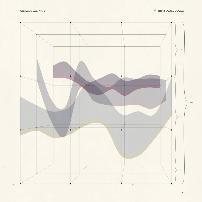 CHROMATLAS, Vol. 5 #101