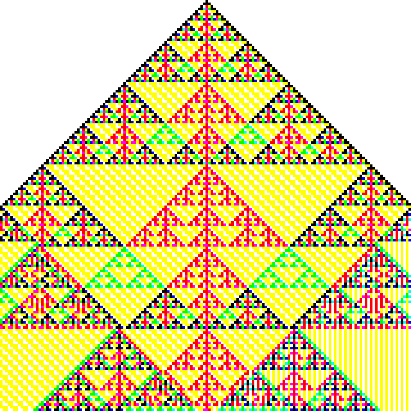 RGB Elementary Cellular Automaton #760