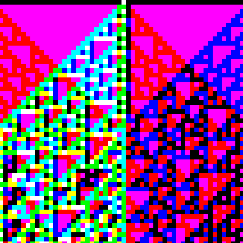 RGB Elementary Cellular Automaton #940