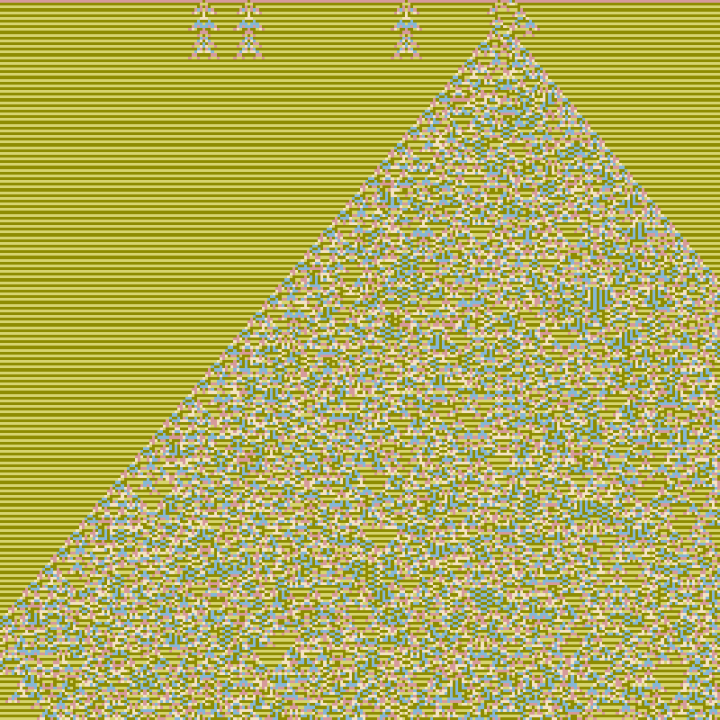 Totalistic Cellular Automata #483