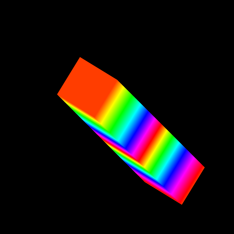 Chromatic Squares #223