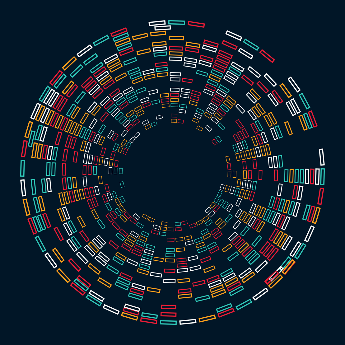 THE PERSISTENCE OF ORDER #30