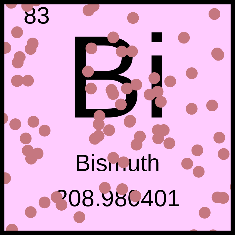 Periodic Table #3