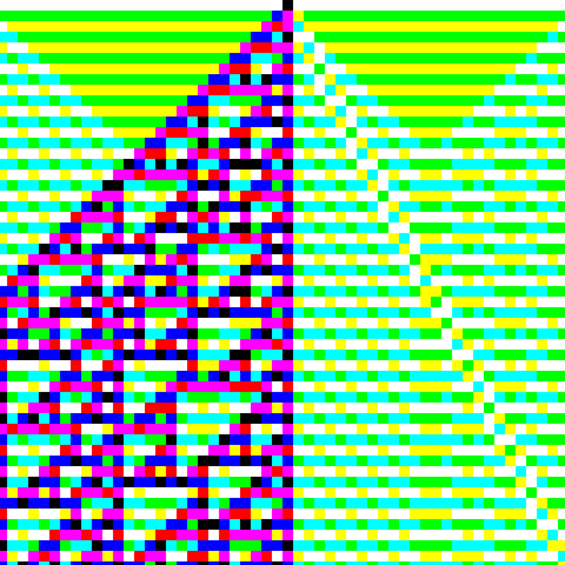 RGB Elementary Cellular Automaton #587