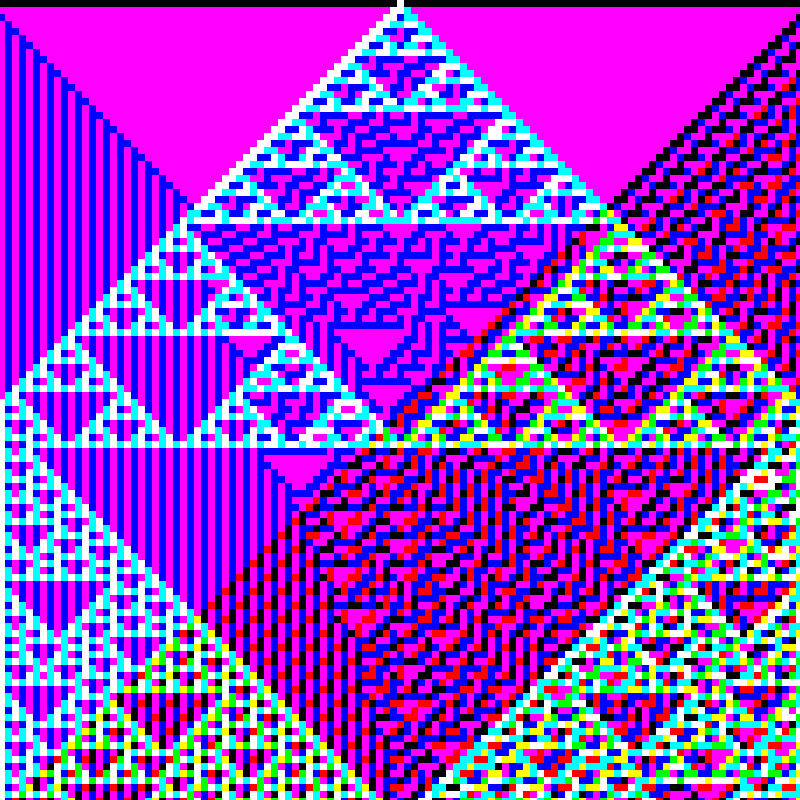 RGB Elementary Cellular Automaton #365