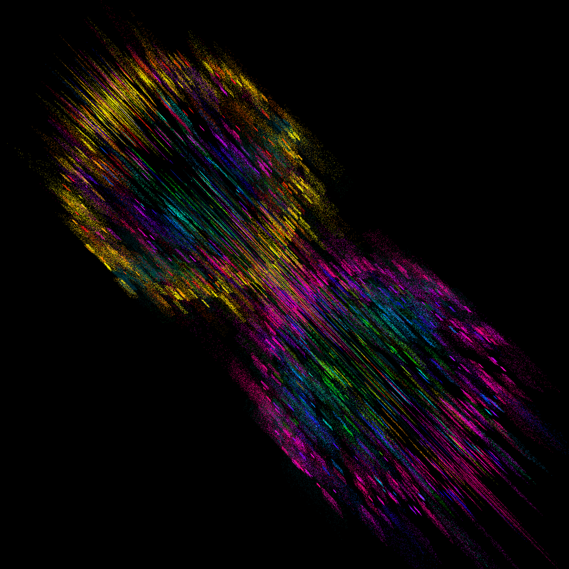 Stellar Collision
