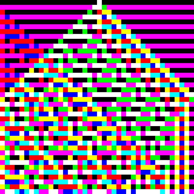 RGB Elementary Cellular Automaton #615