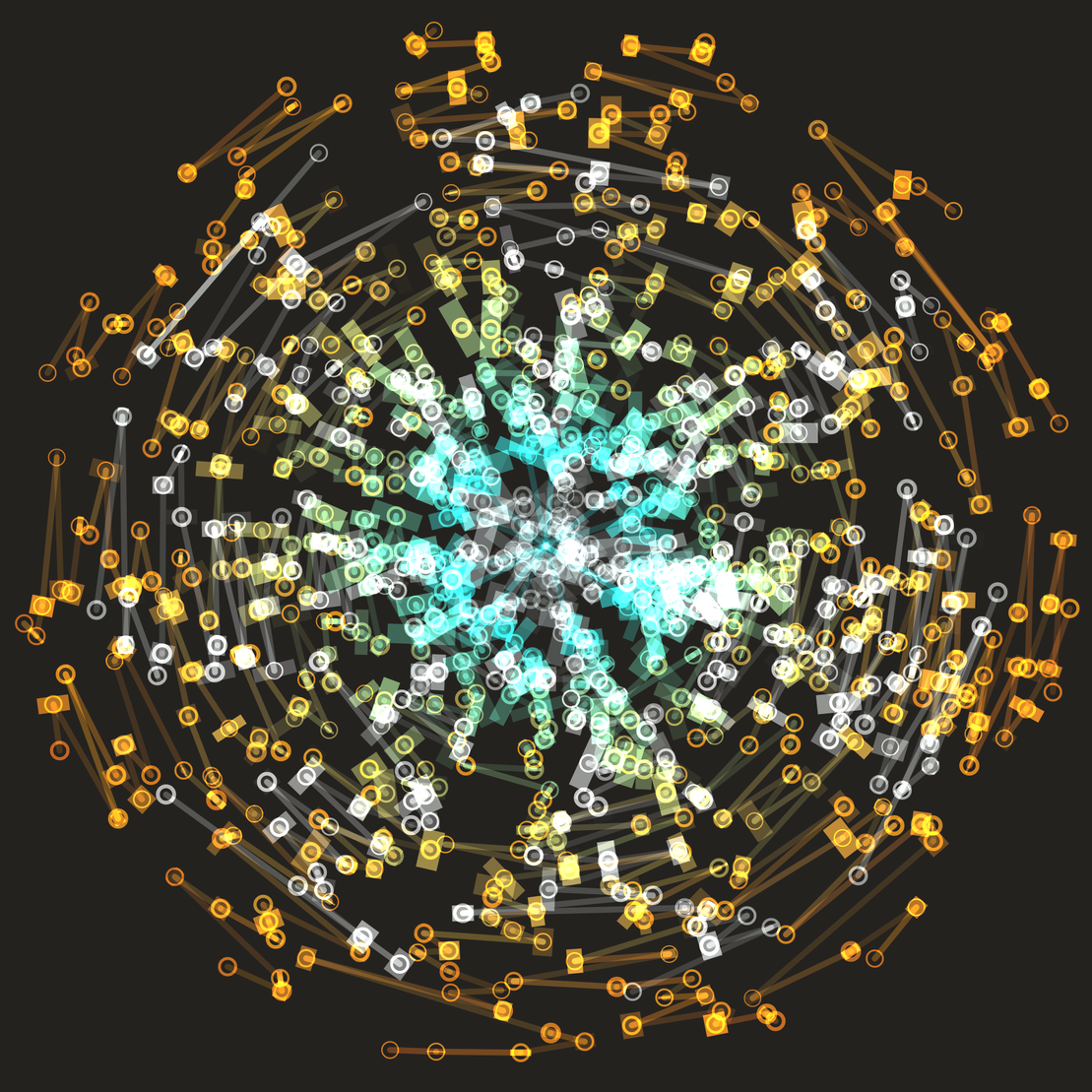 Chaos Cluster #24