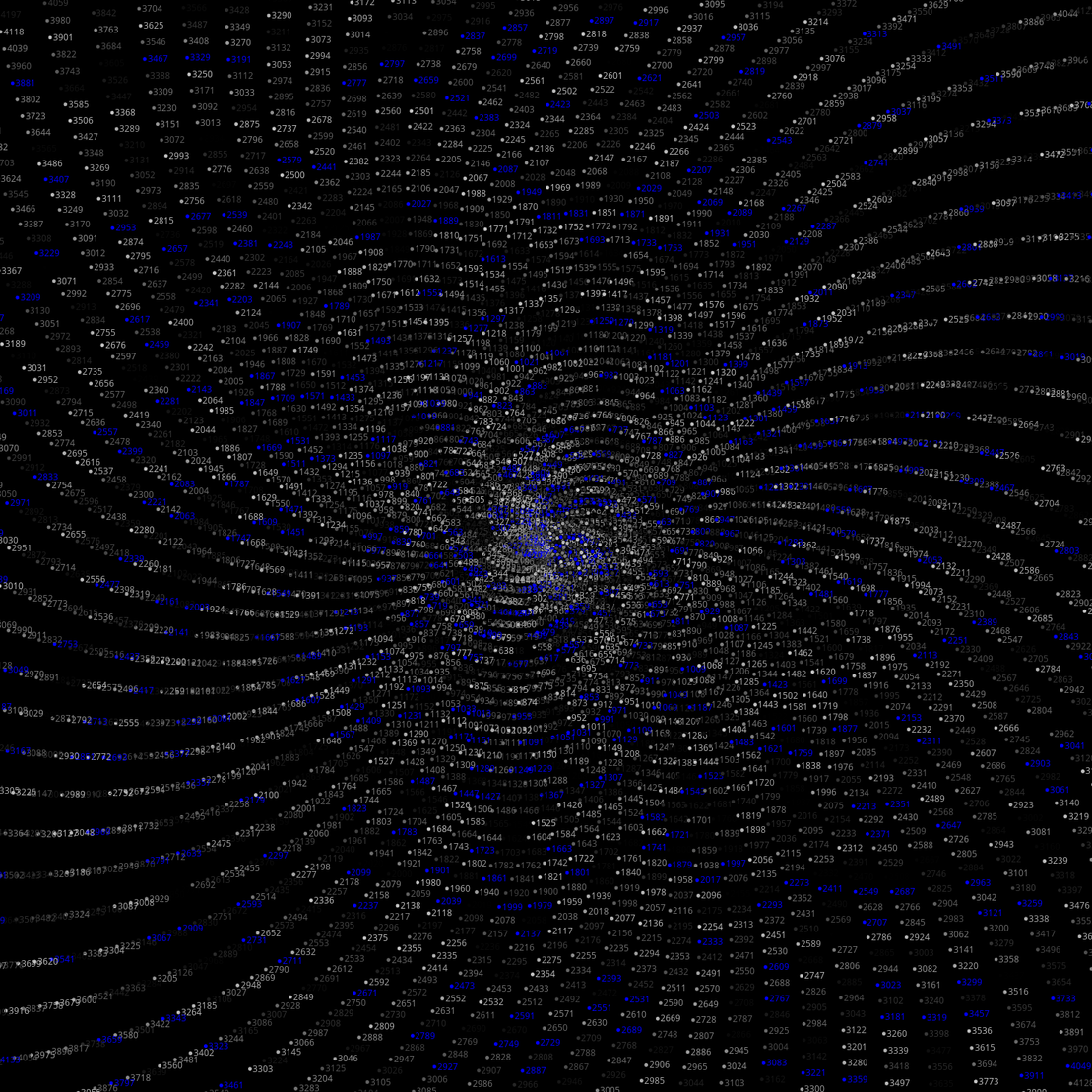 Polar Plot of Numbers #84