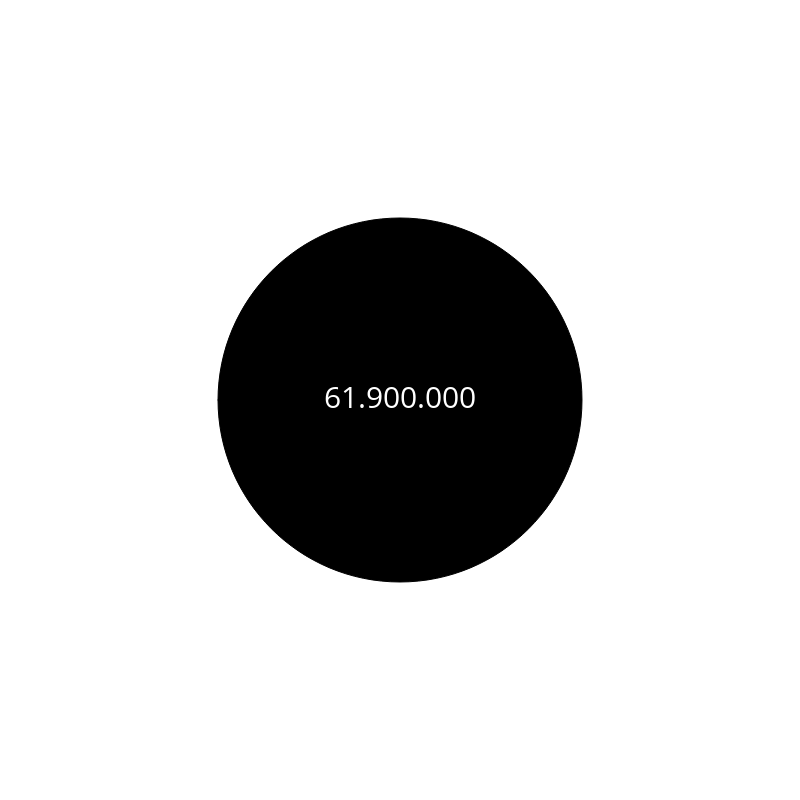 Circle #257