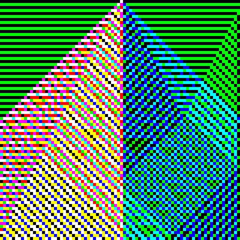 RGB Elementary Cellular Automaton #553