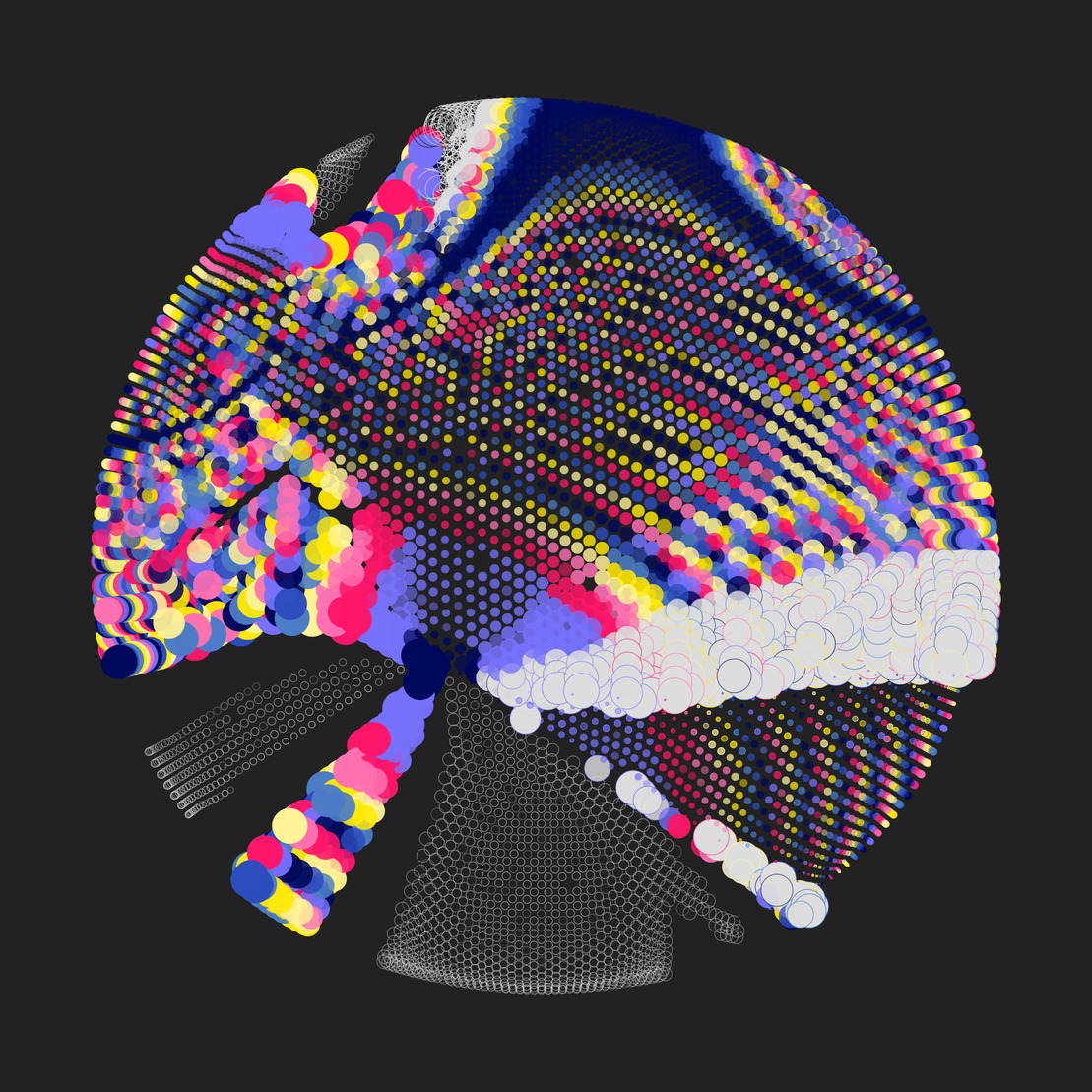 Still C #4087