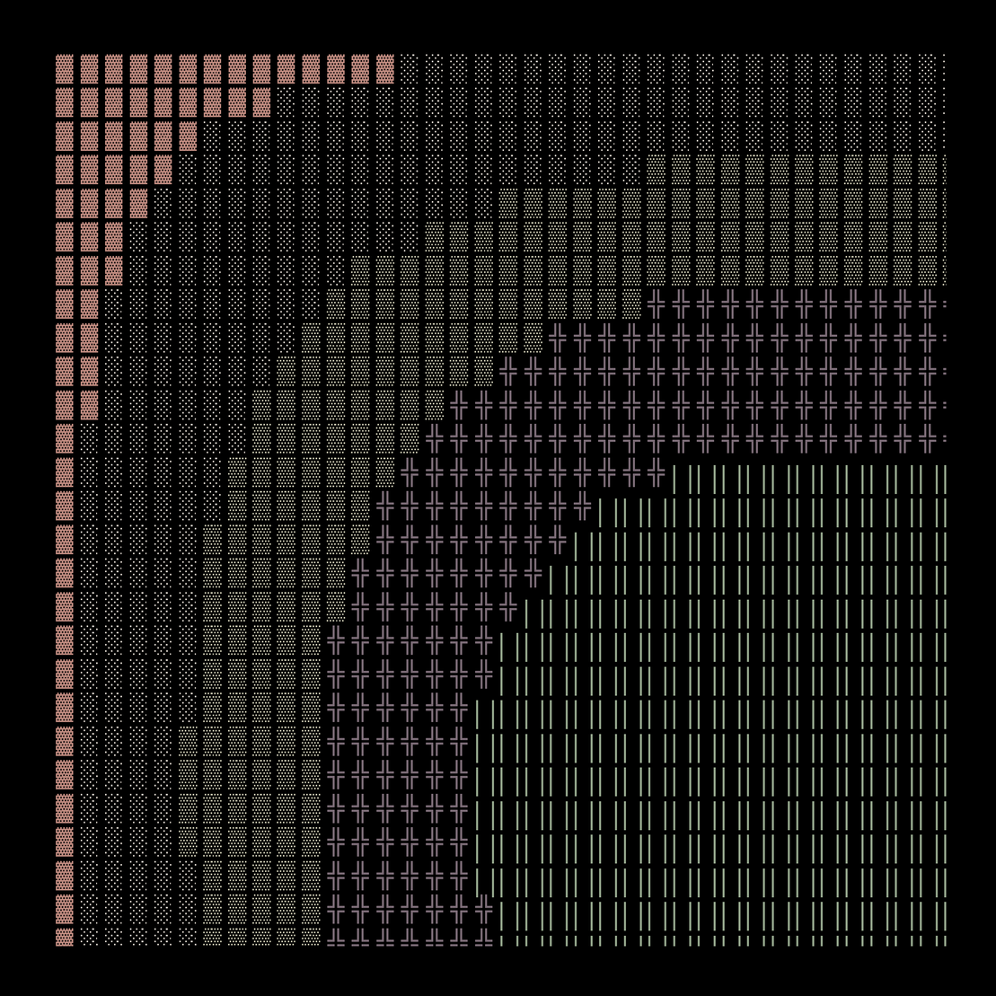 g l y p h #142506