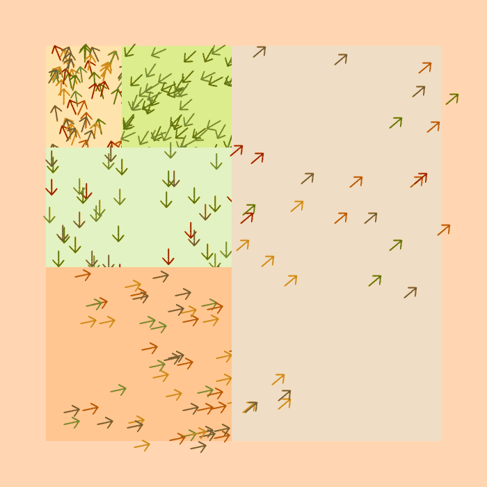 Directions #140