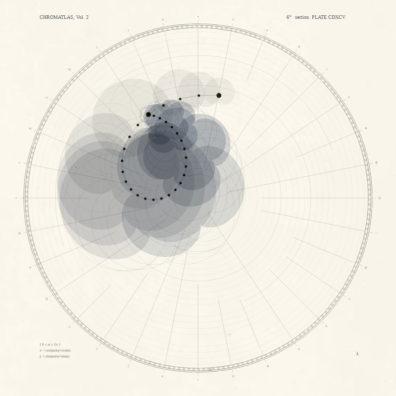 CHROMATLAS, Vol. 2 #256