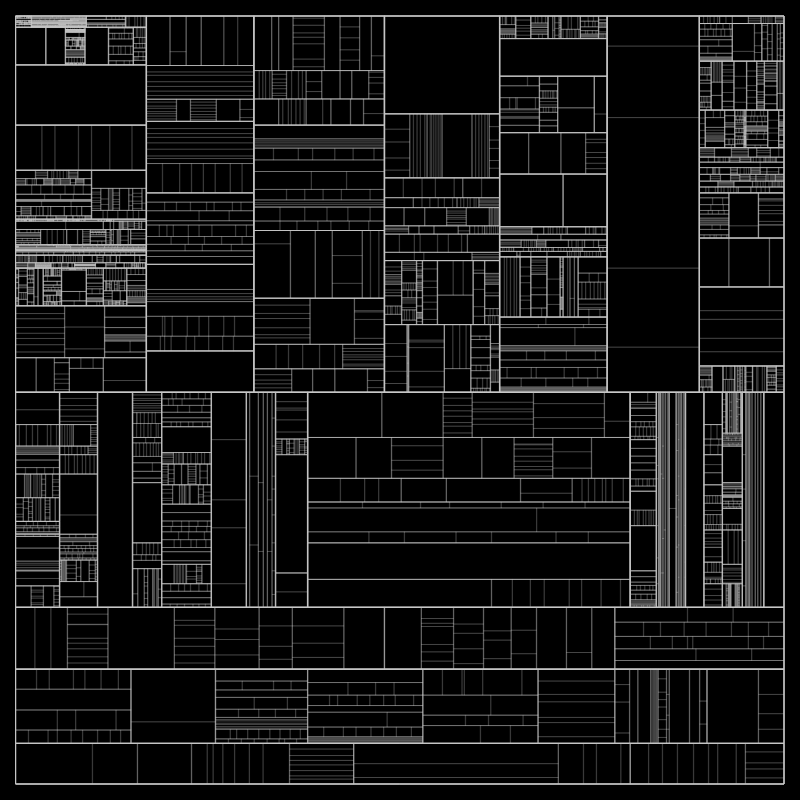 partition() #294