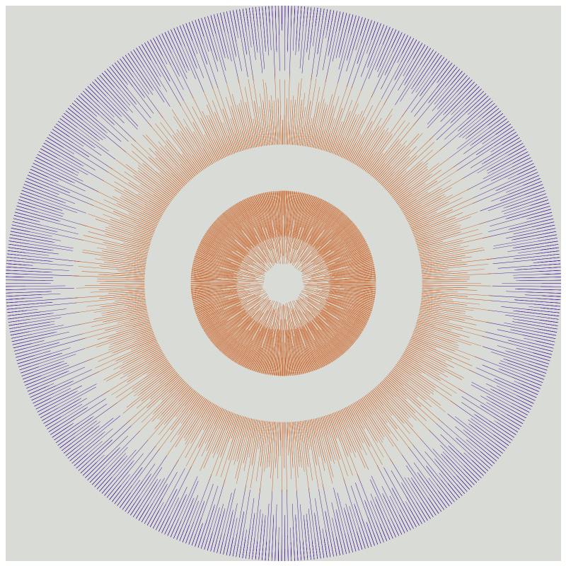 Circular Flow #71