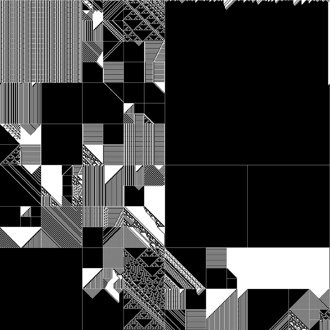 RULES (for Elementary Cellular Automata) #190