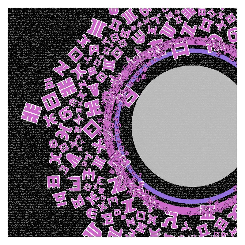 CHAOS AND COSMOS - Cosmology of oneself v2 #54