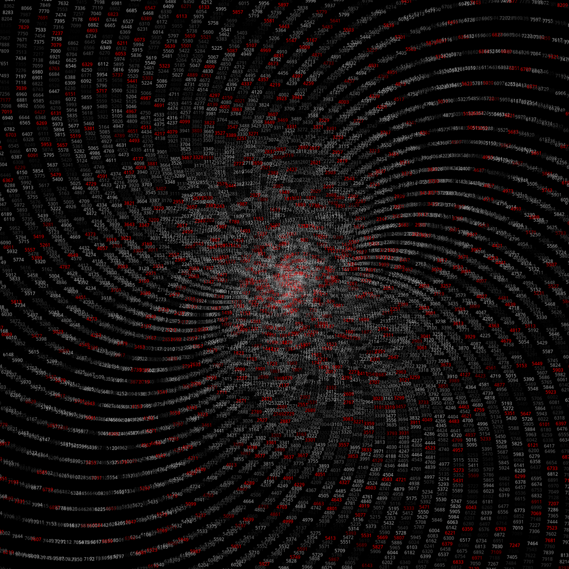 Polar Plot of Numbers #175