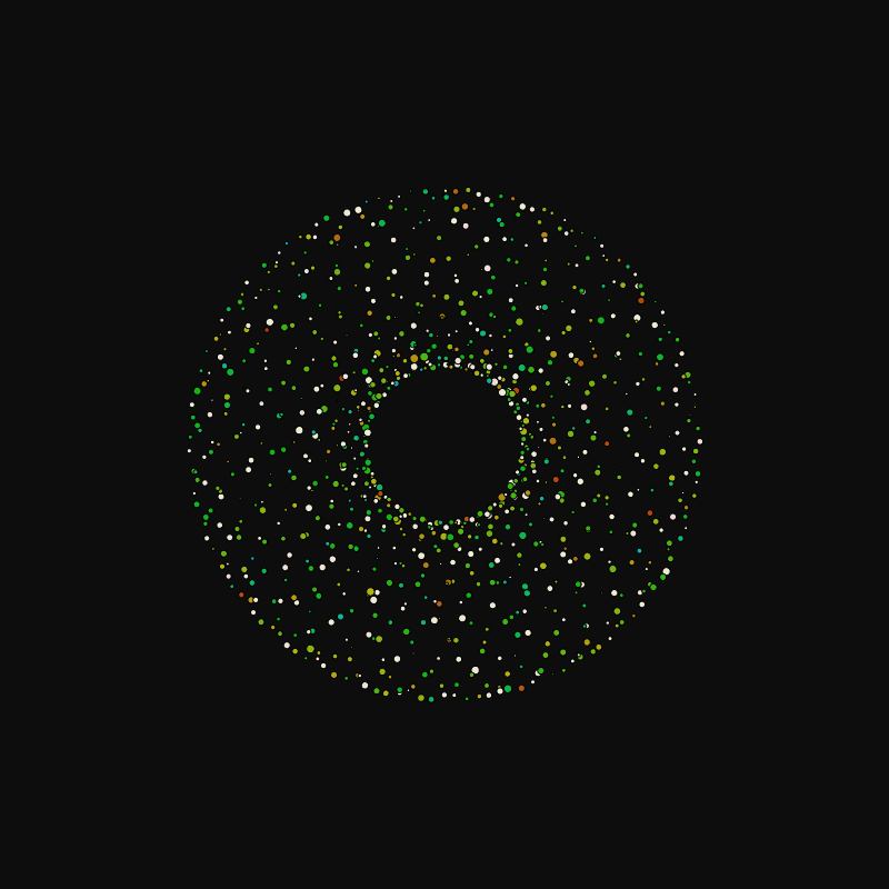 rotating particles #228