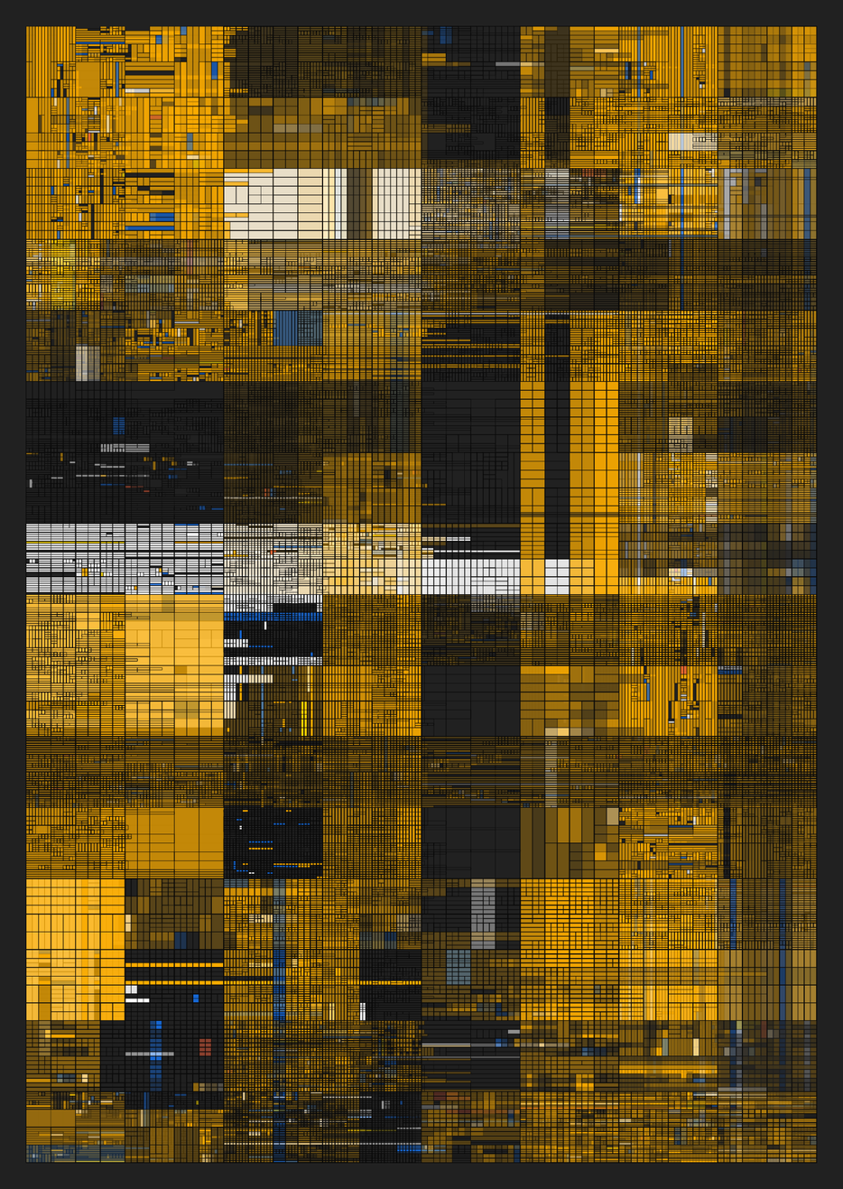 NESTED IDENTITIES #201