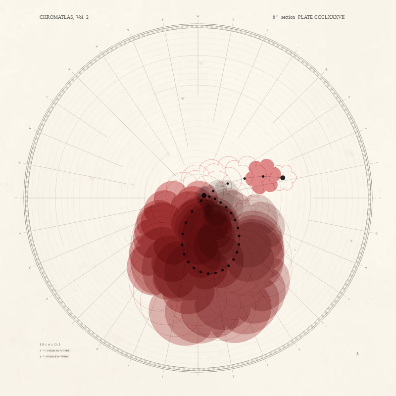 CHROMATLAS, Vol. 2 #15